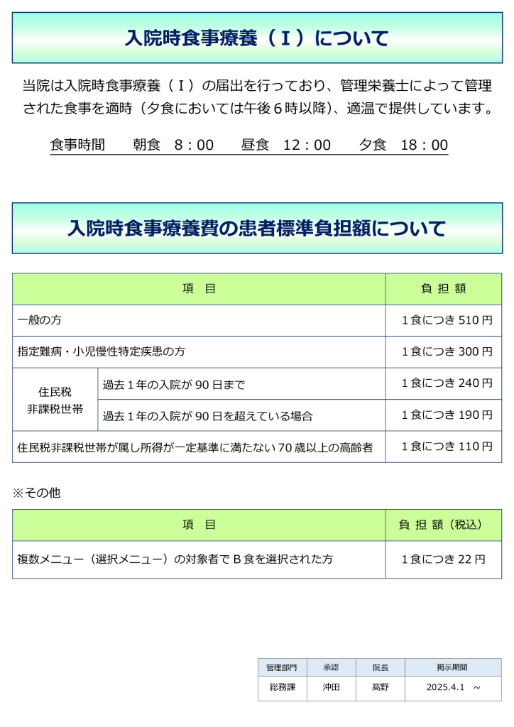 入院時食事療養費（各病棟）