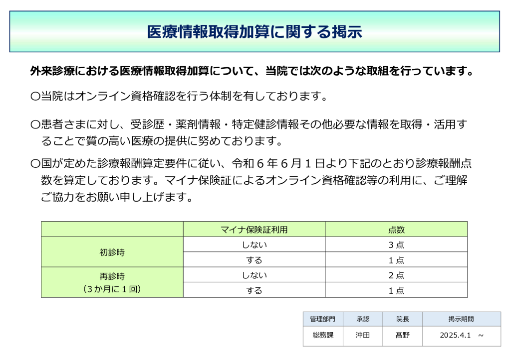 医療情報取得加算