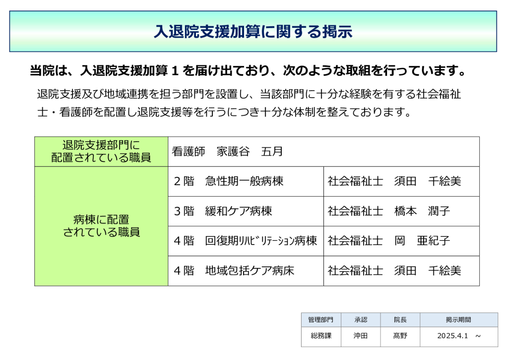 入退院支援加算